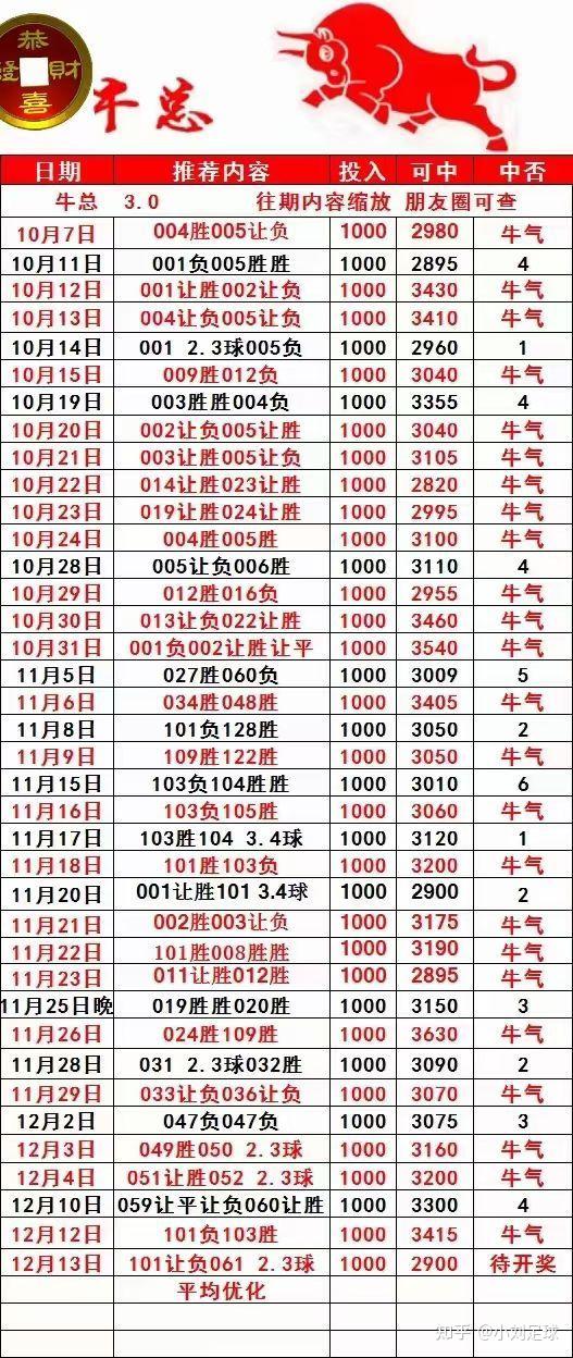 乐鱼app-主场优势：主场气势与胜率分析