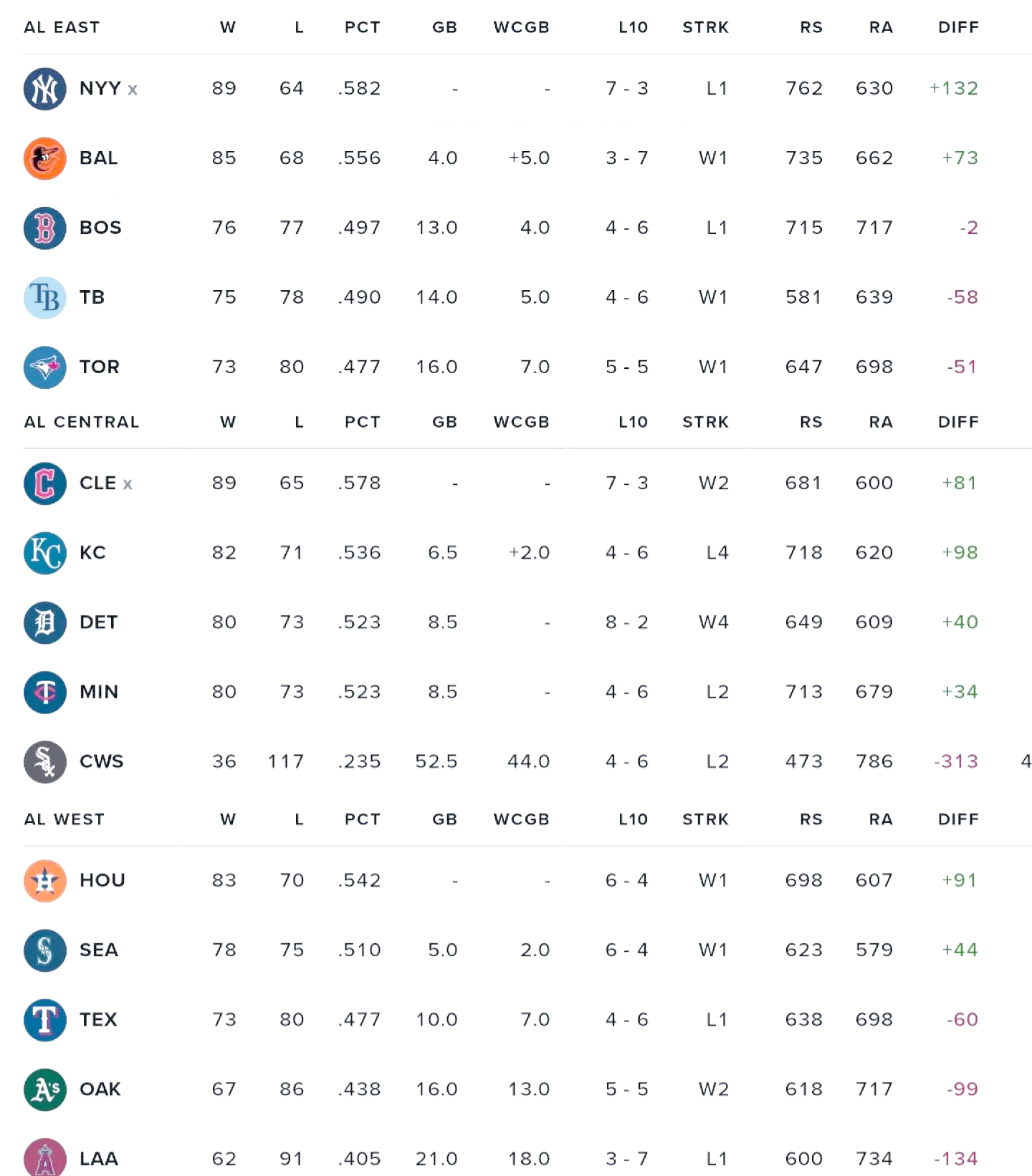 主场优势:主场气势与胜率分析 主场优势:主场气势与胜率分析