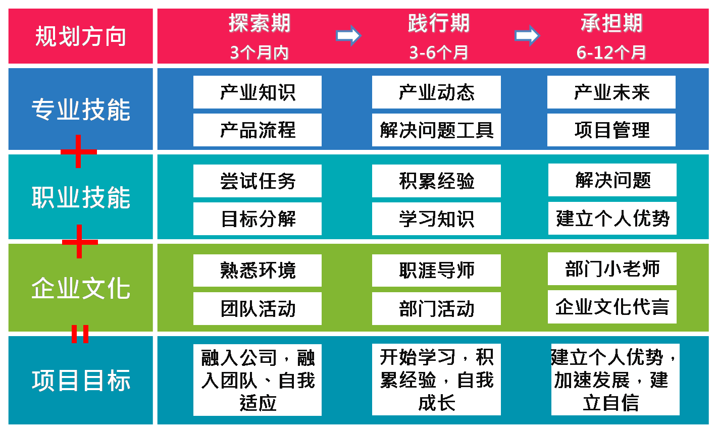 乐鱼娱乐app-关于青少年篮球专业培训体系全面升级，打造行业“金字塔”的信息